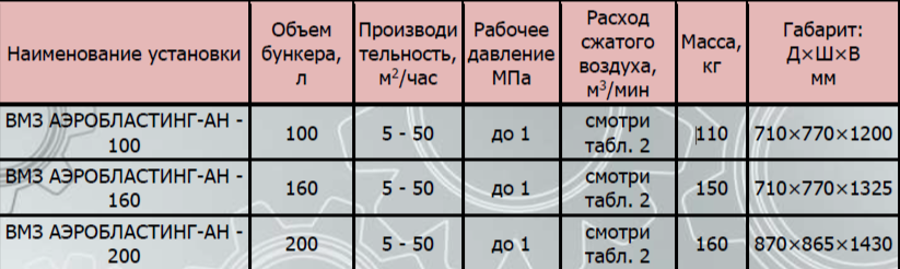 Таблица 1.png